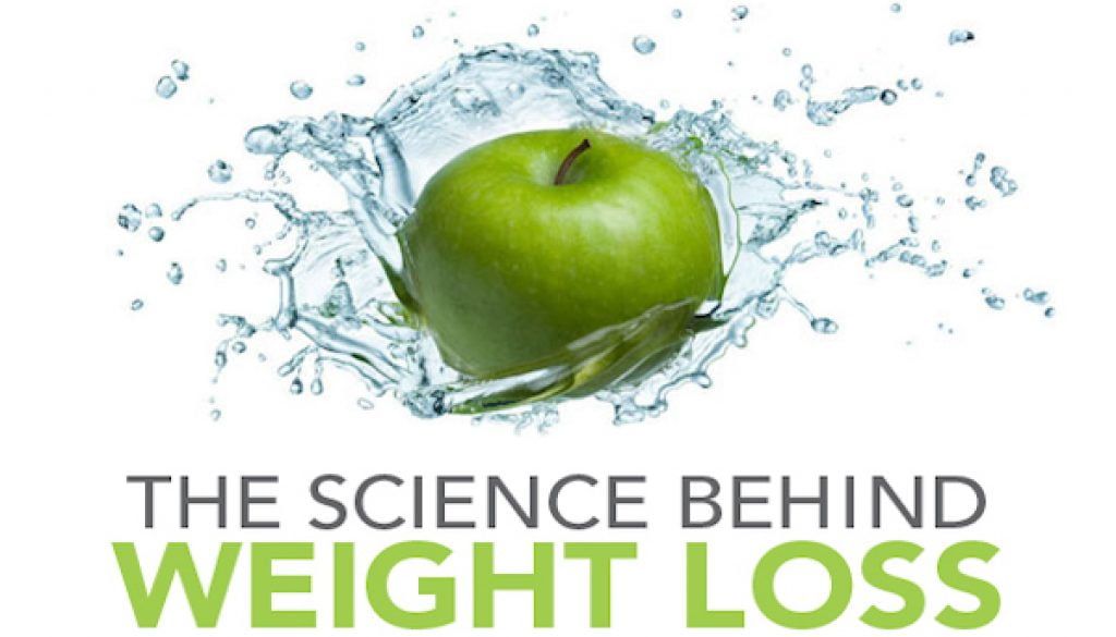 A Scientific, Proven Way to Weight Loss & Dieting Part 1 JC Fitness